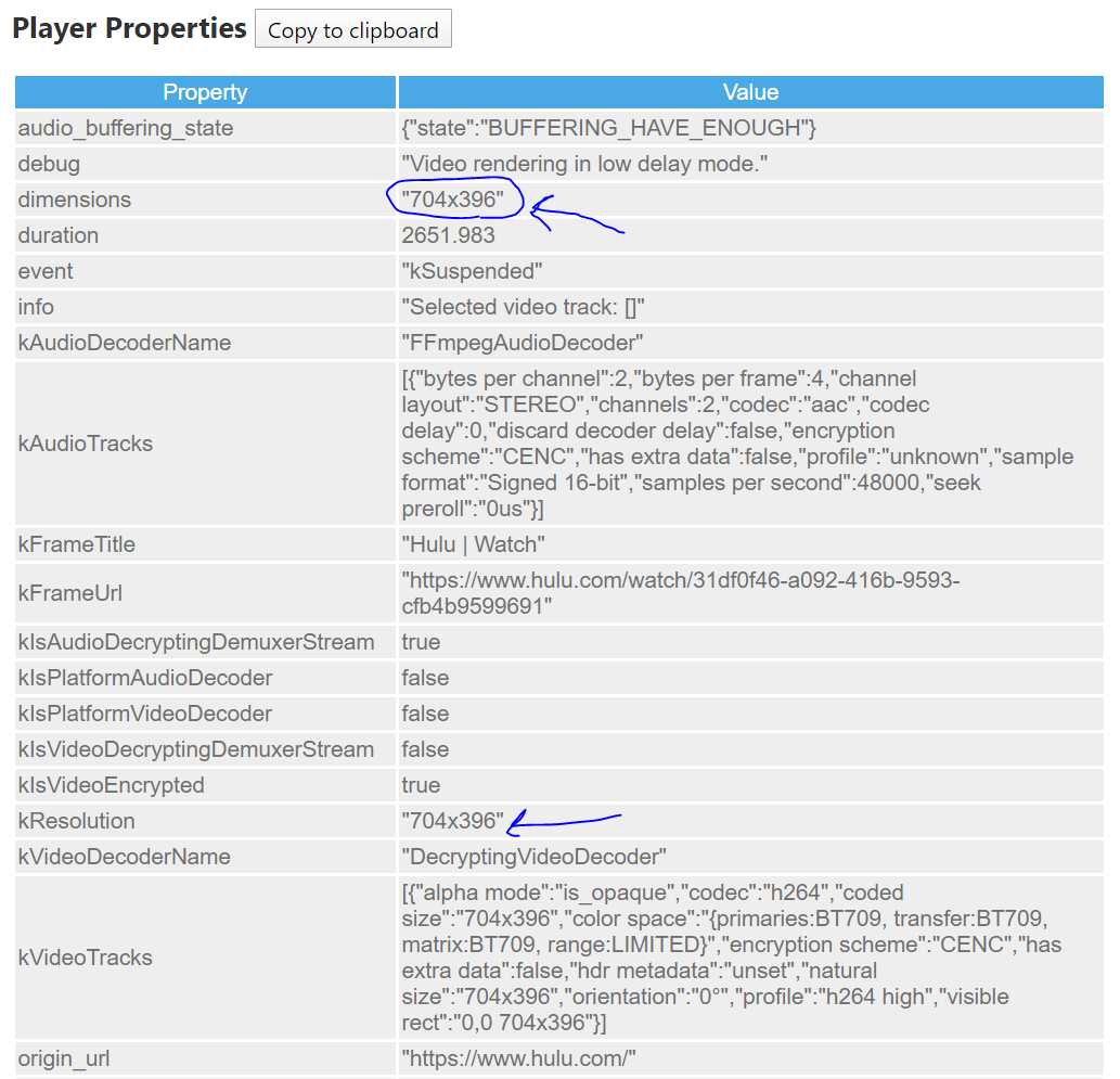 Chrome media internals Hulu 704x396